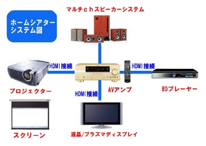 システム図.jpg